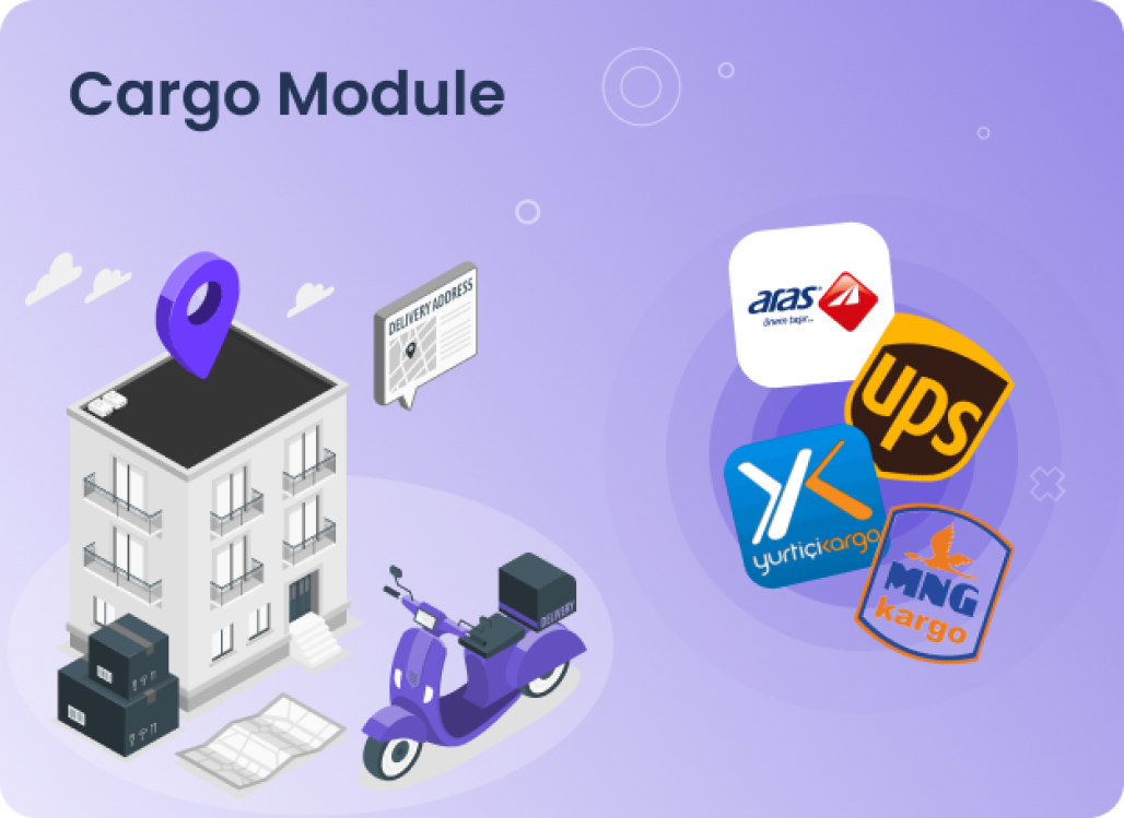 Ups Kargo (Türkiye)